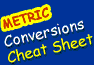 Click to learn about the English-Spanish Metric Conversions Cheat Sheet